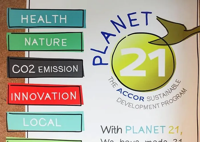 Ibis Budget Flensburg * Handewitt